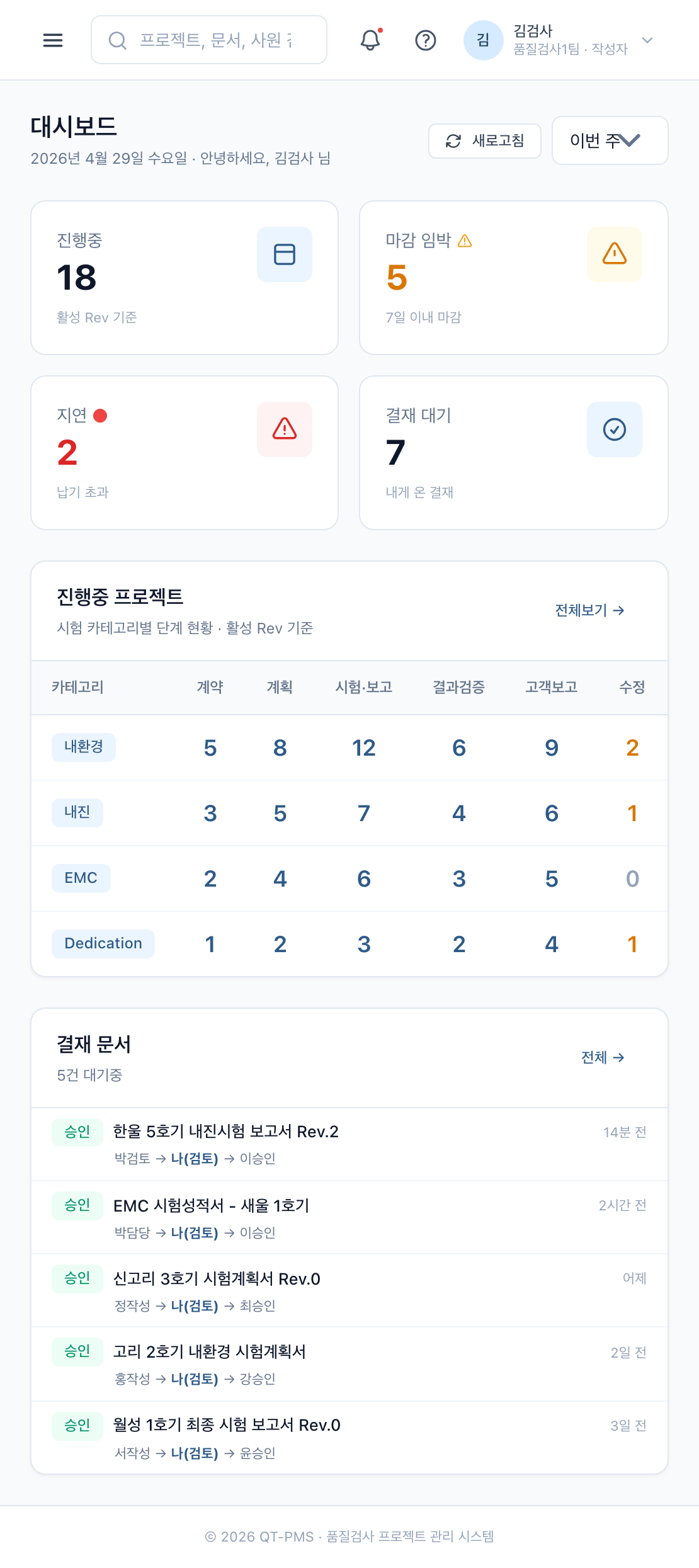 대시보드 (Mobile)